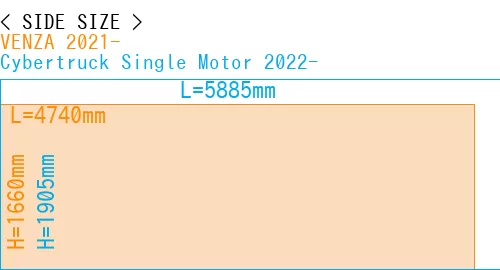 #VENZA 2021- + Cybertruck Single Motor 2022-